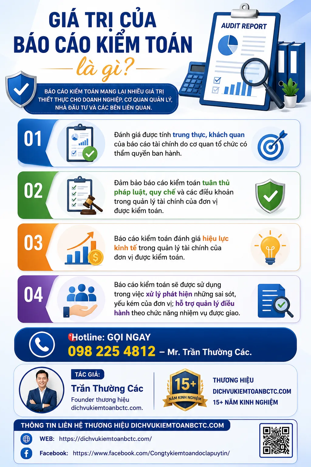 Giá trị của báo cáo kiểm toán