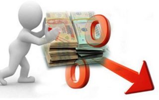 Giảm lãi suất cho vay các chương trình tín dụng