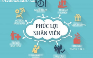 Các khoản chi phúc lợi cho người lao động được trừ khi tính thuế TNDN