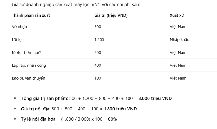 Ví dụ cách xác định tỷ lệ nội địa hóa