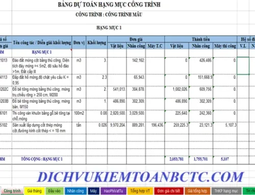 Dự toán công trình xây dựng là gì: Kế toán công ty xây dựng cần nắm