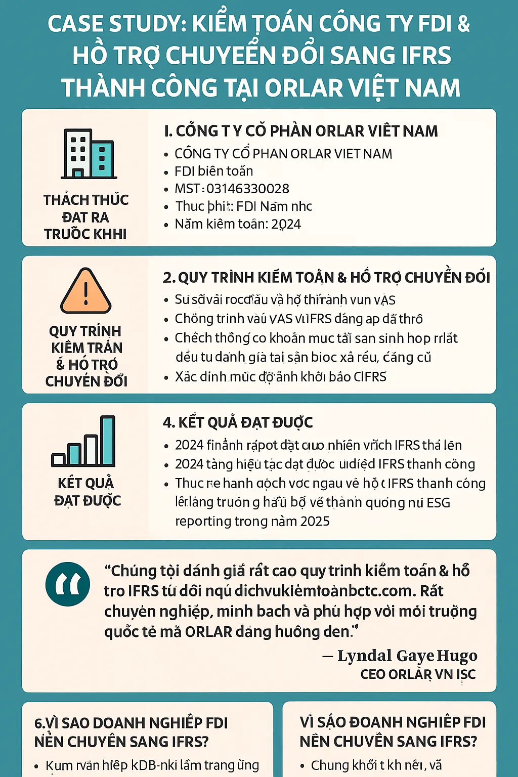 infographic-case-study-kiem-toan-cty-orlar-VietNam-ctynuocngoai-chuan-IFRS