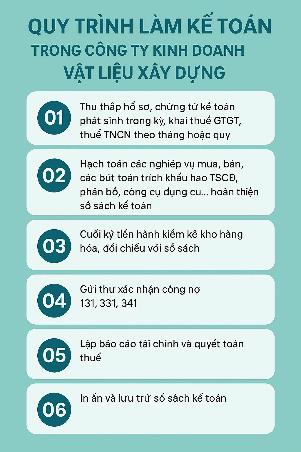 Quy trình làm kế toán trong công ty kinh doanh vật liệu xây dựng