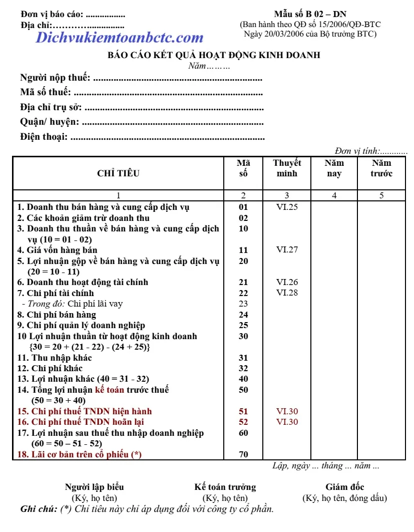 Cách điều chỉnh hồi tố báo cáo tài chính