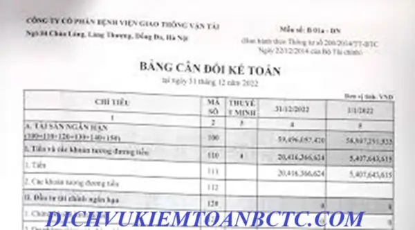 Điều chỉnh phi hồi tố báo cáo tài chính là gì? Hướng dẫn chi tiết 2025