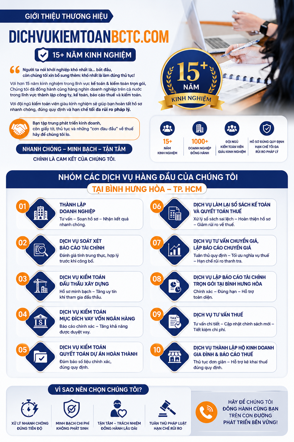 Giới thiệu thương hiệu dichvukiemtoanbctc.com 15+ năm kinh nghiệm